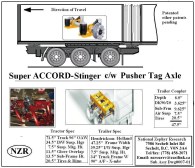 NZR Accord Articulation Stinger Pusher Tag
