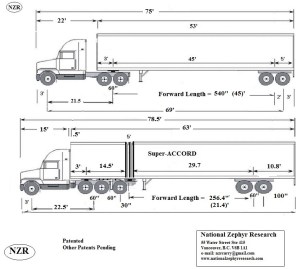 1-NZR Accord Stinger Sleeper 6 Axle Semi 63' 01