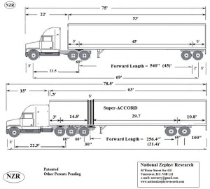 1-NZR Accord Stinger Sleeper 6 Axle Semi 63' 02