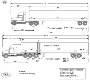 1-NZR Accord Stinger Sleeper 6 Axle Semi 73' 02