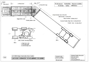 NZR ACCORD (6) Axle 05