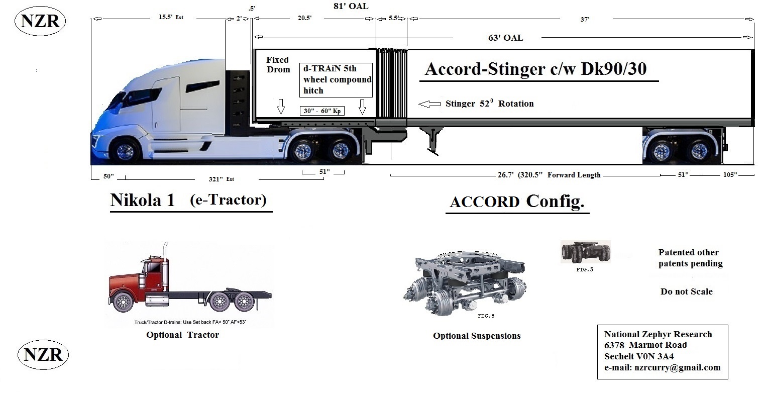 nzr-accord-02-nikola_one_jpg